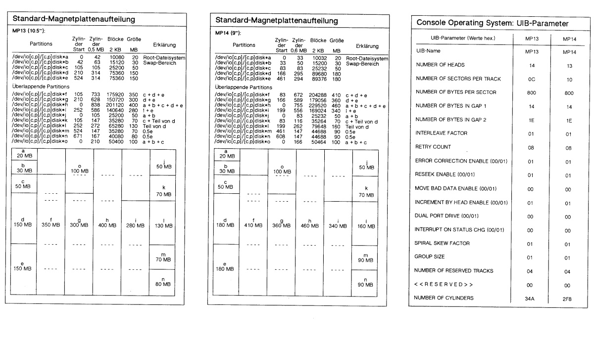 targon35-sys-config2.jpg